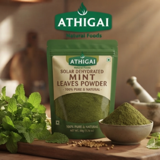 Mint Leaves Powder